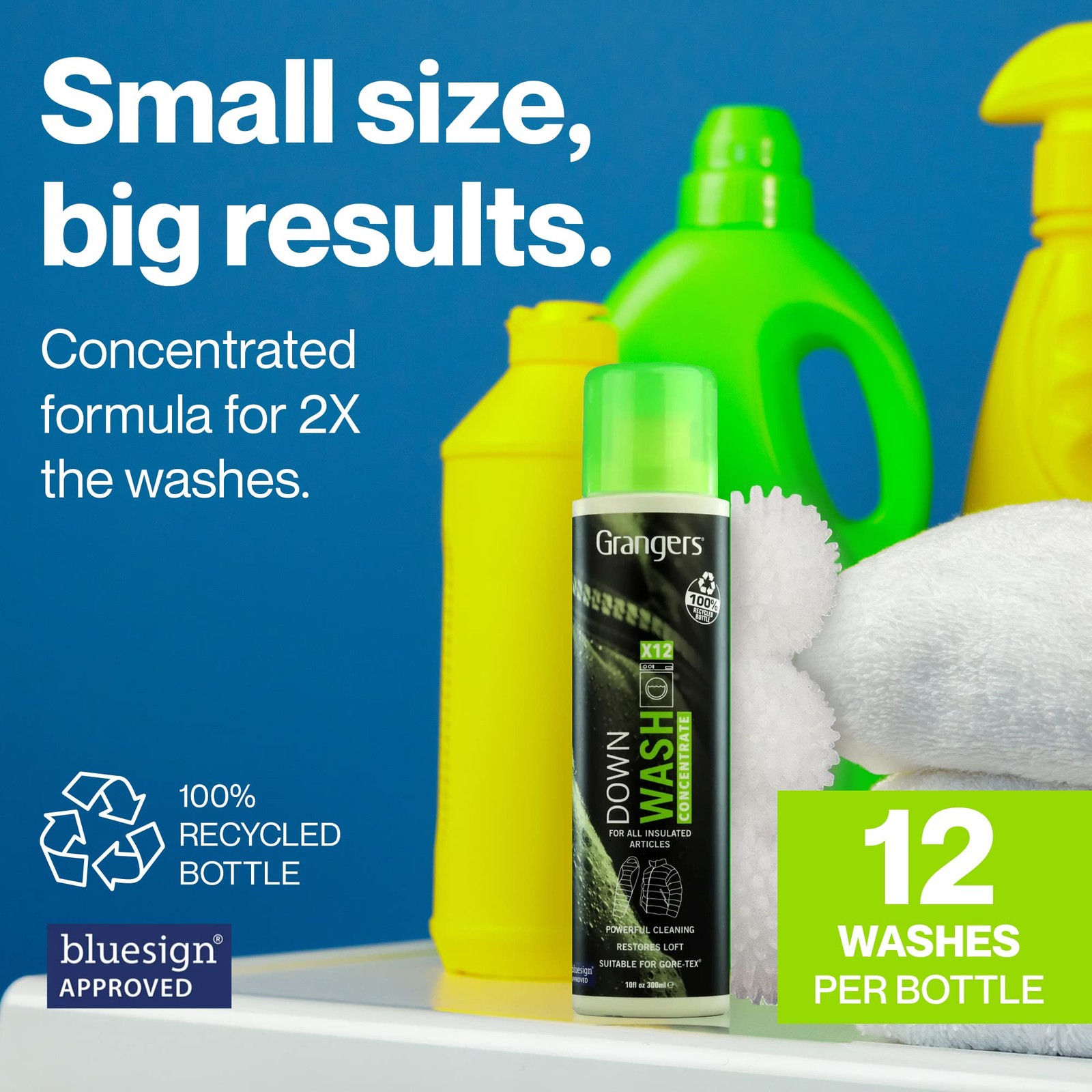 Down Wash Kit: 10 oz Concentrate & 3 Reusable Balls to Restore Loft