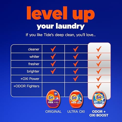 Odor Defense + Oxi Laundry Detergent Pacs Scent – 45 Count – Original