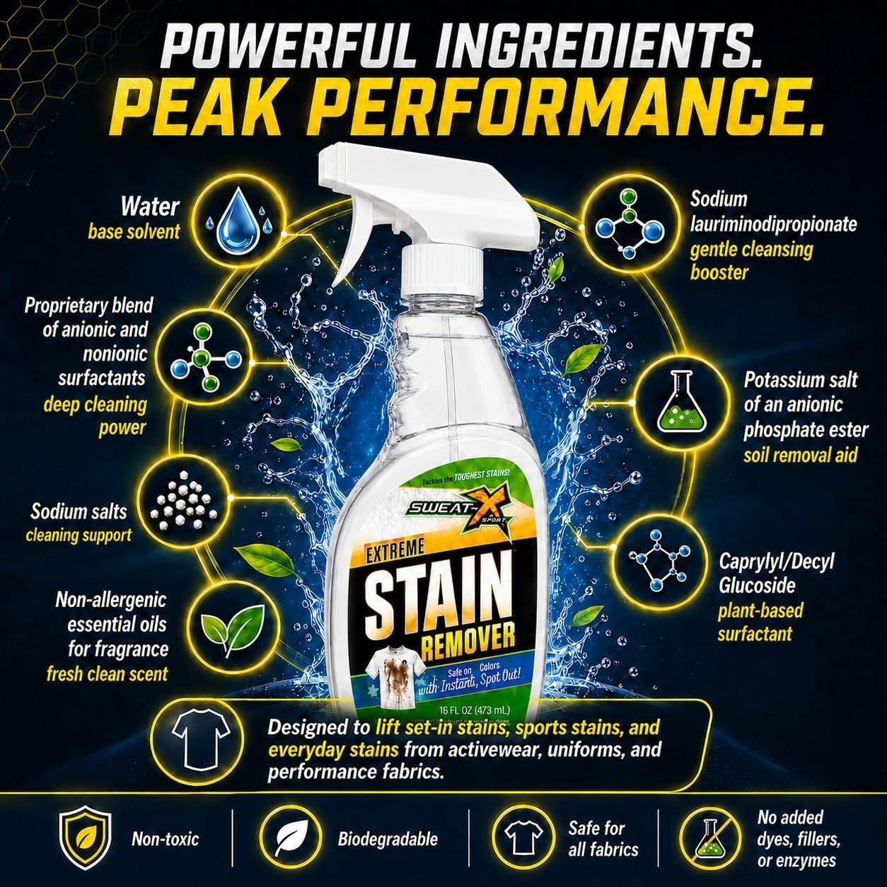 Powerful All-Purpose Stain Treater – 16 oz 2 Bottles, Biodegradable & Non-Toxic