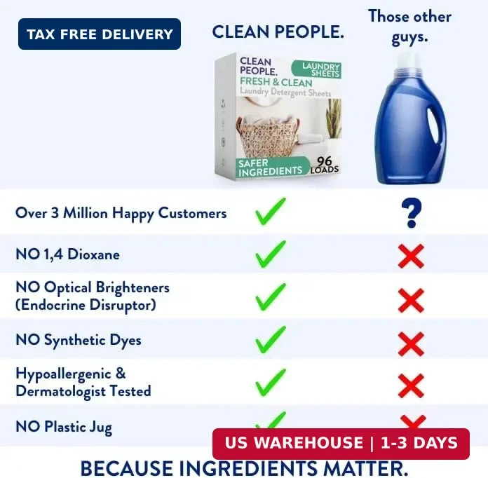Laundry Detergent Sheets – Laundry Soap – Ultra Concentrated, R