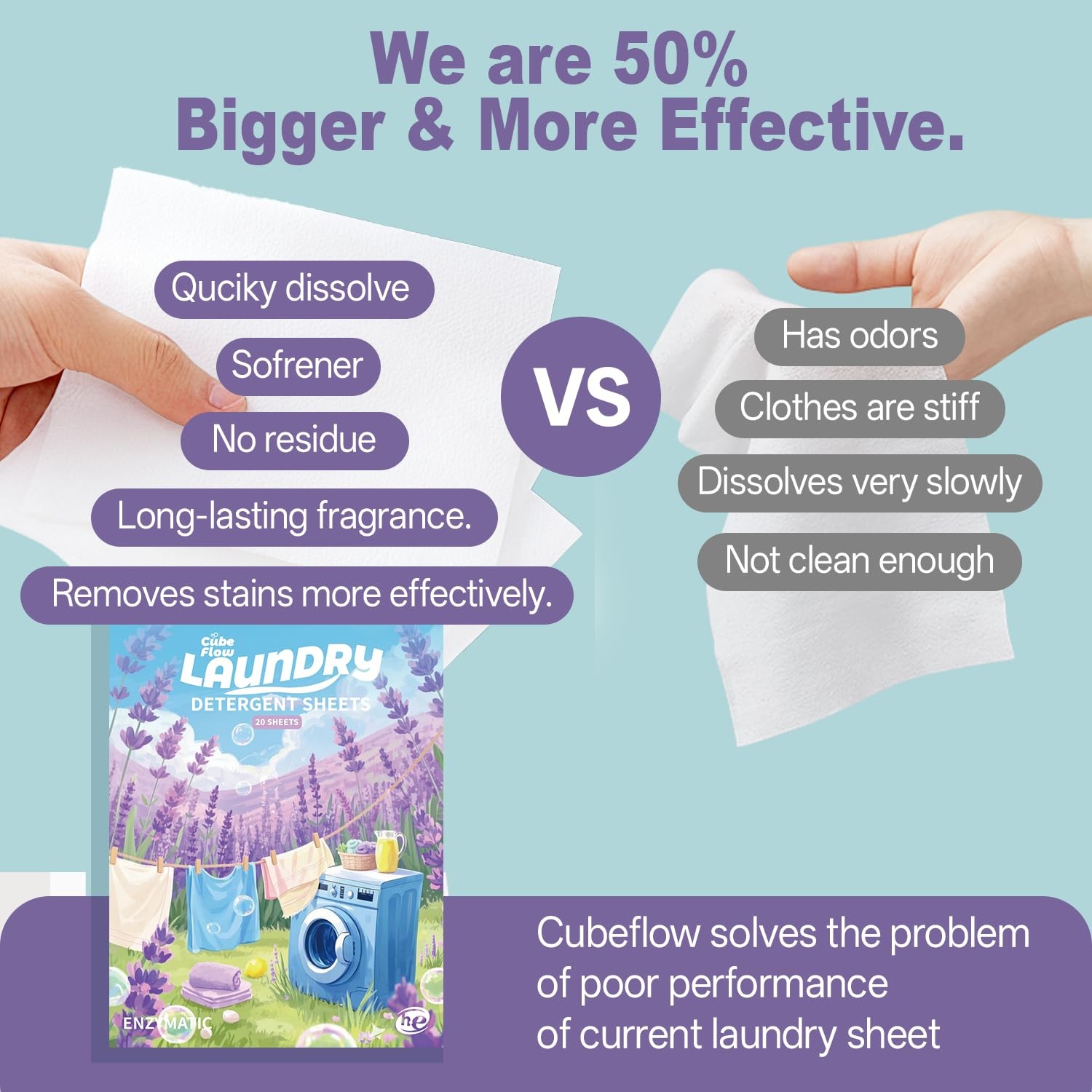 Laundry Detergent Sheets, 40 Loads, Lavender Scent
