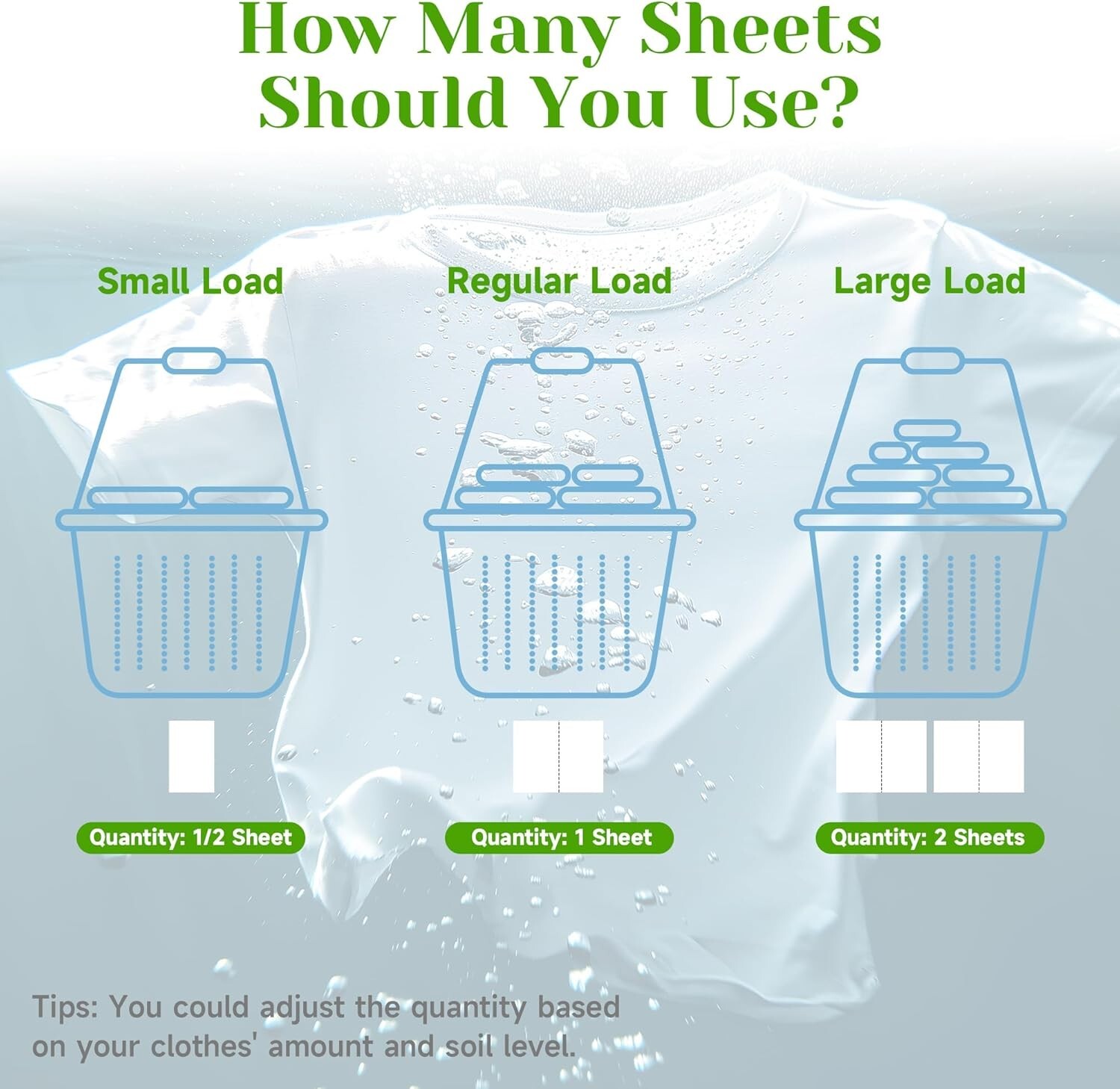Eco Friendly Laundry Detergent Sheets Travel Size Zero Waste Lightweight Packs