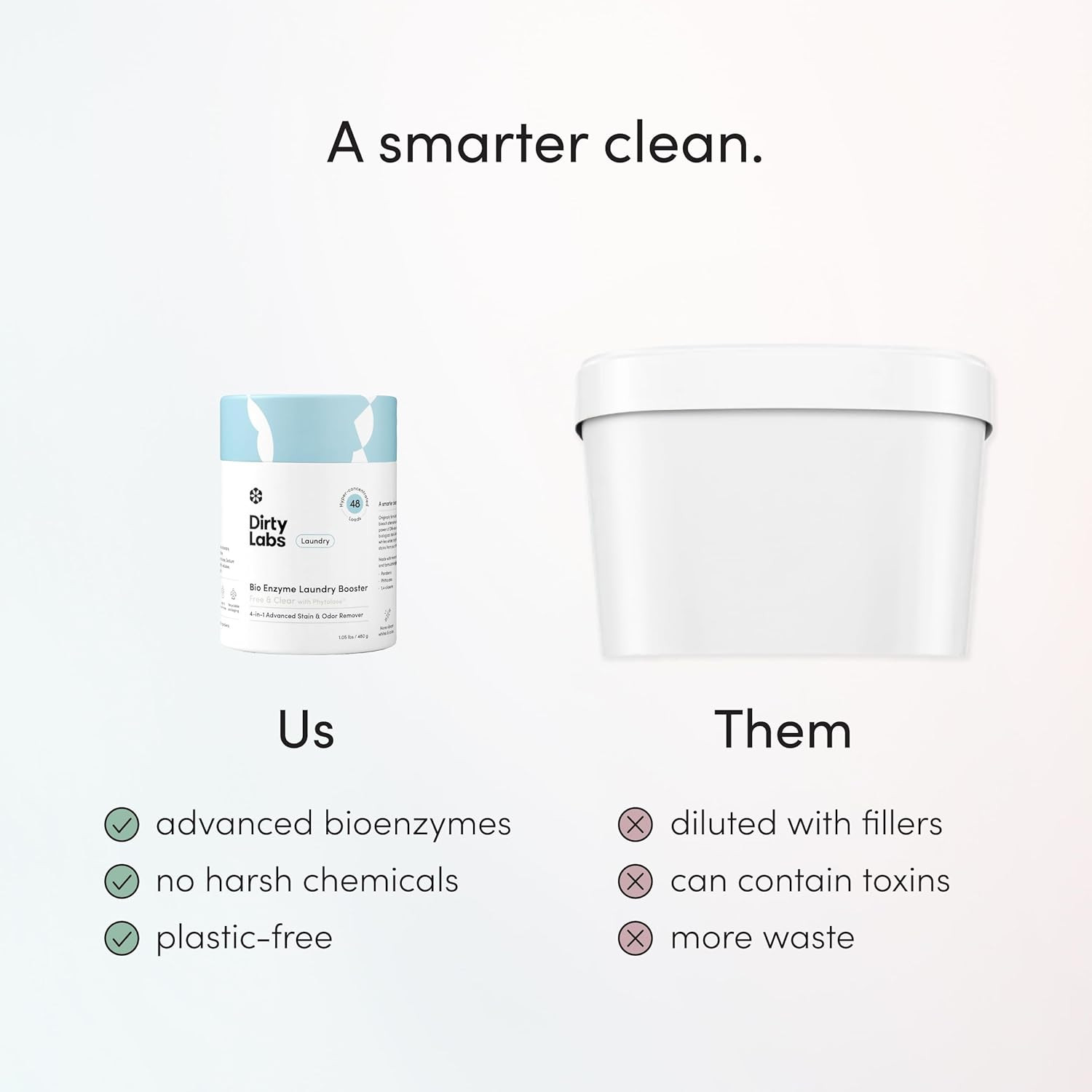 | Scent Free | Bio Enzyme Laundry Booster | 48 Loads (1 Lb) | Hyper Concentrated