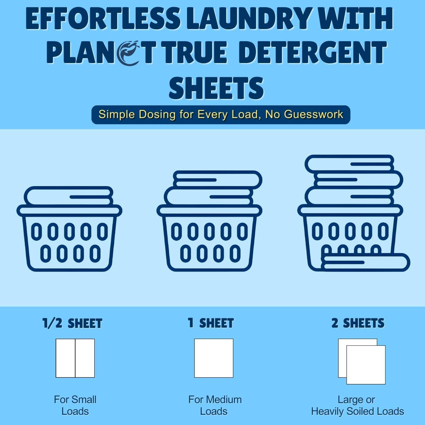 Eco-Friendly Laundry Detergent Sheets – 60 Loads (30 Sheets) Fresh Scent – Conce