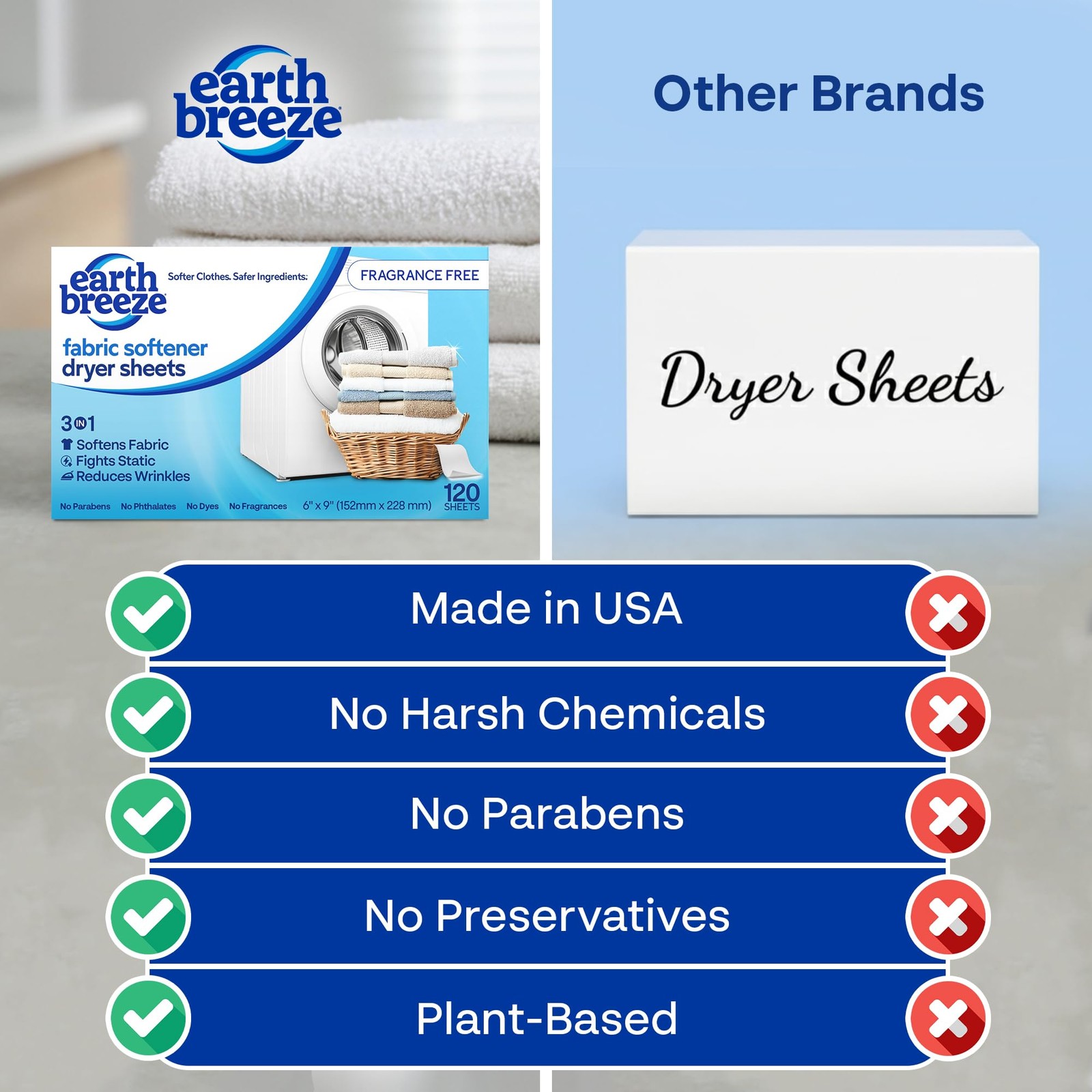 Fabric Softener Dryer Sheets – Fragrance , Hypoallergenic, No Harsh Chemicals…
