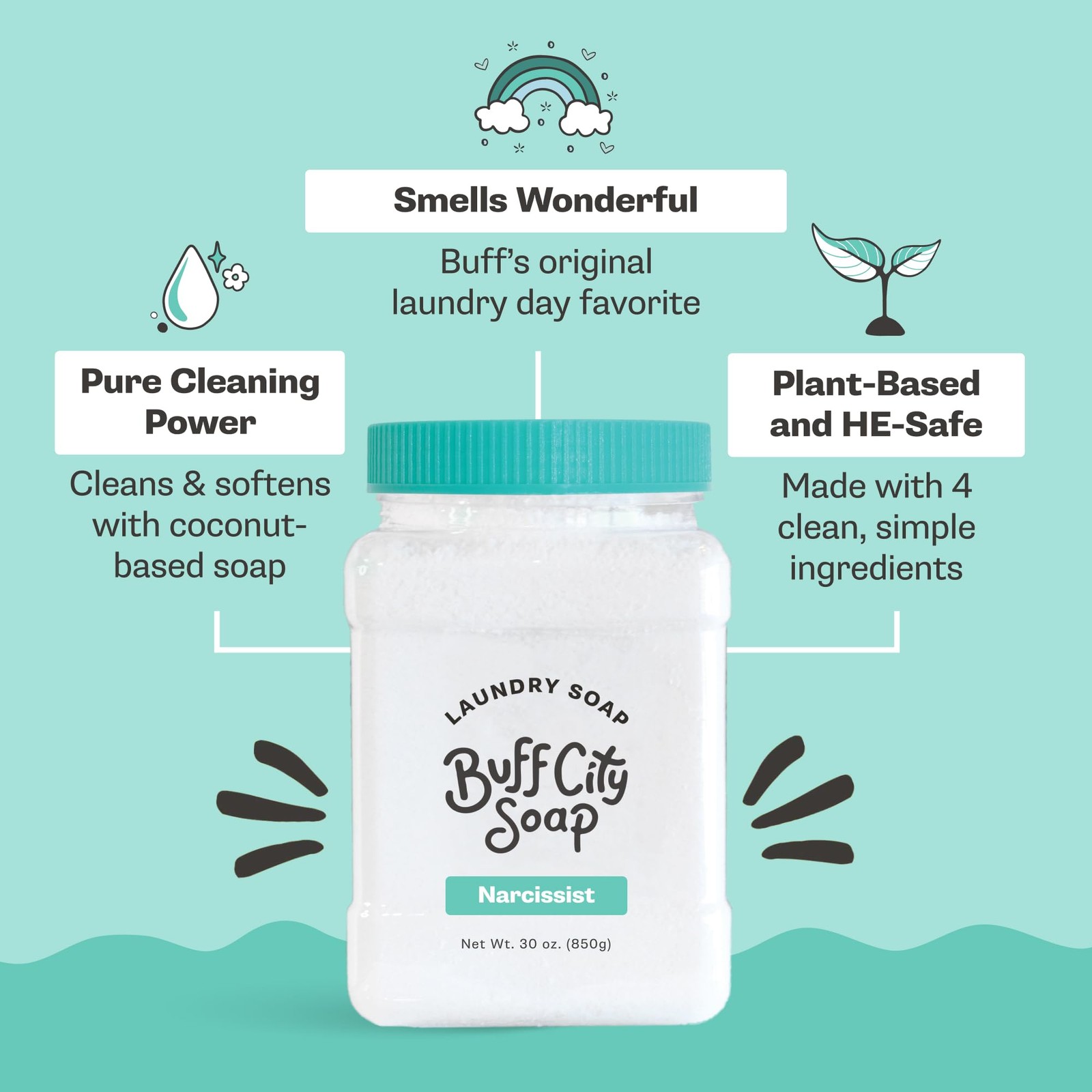 – Plant Based Powder Laundry Soap – Made With 4 Simple Ingredients & No Harsh…