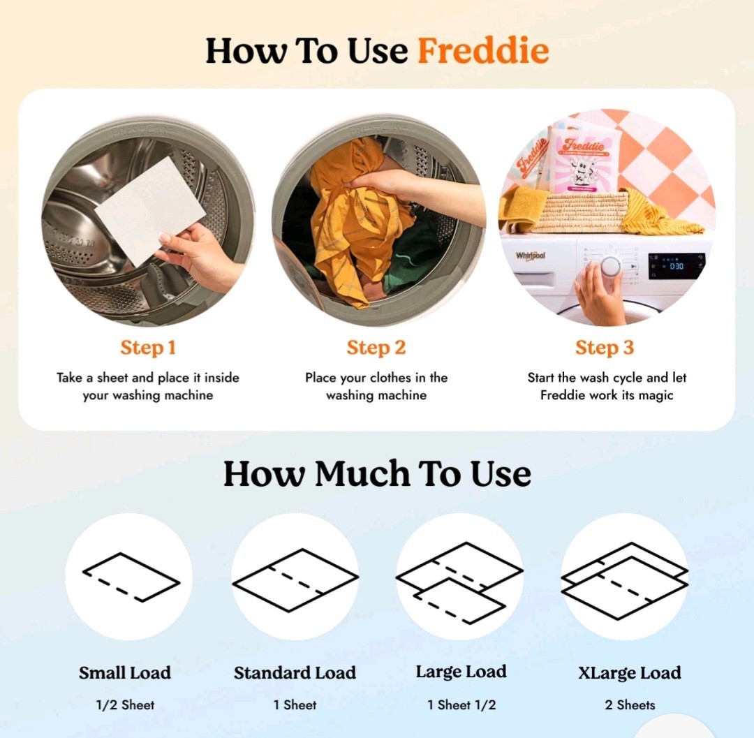 Freddie Laundry Detergent Sheets – Unscented – 4 Packs – 240 Loads (120 Sheets)