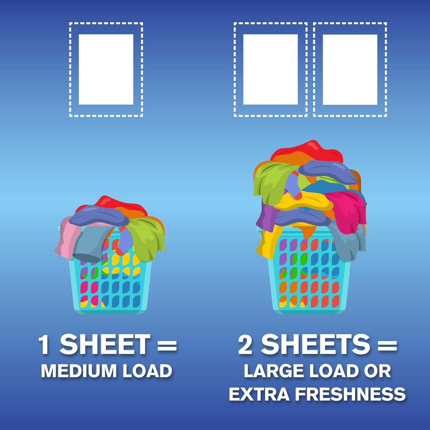 Natural Fabric Softener Sheets, Mountain Rain Scent, 144 Count for Fresh Laundry