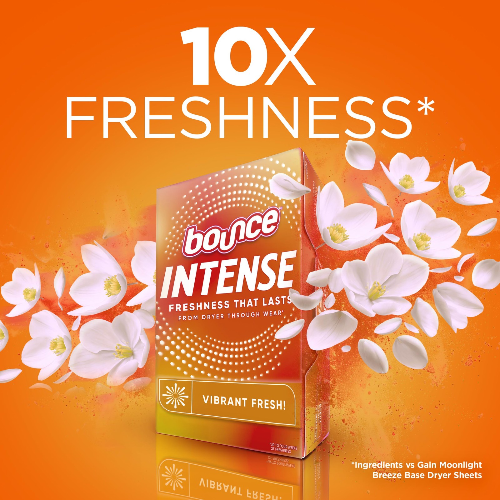 Intense Dryer Sheets, Vibrant Fresh, 60 Count, Scent Boosting Dryer Sheet