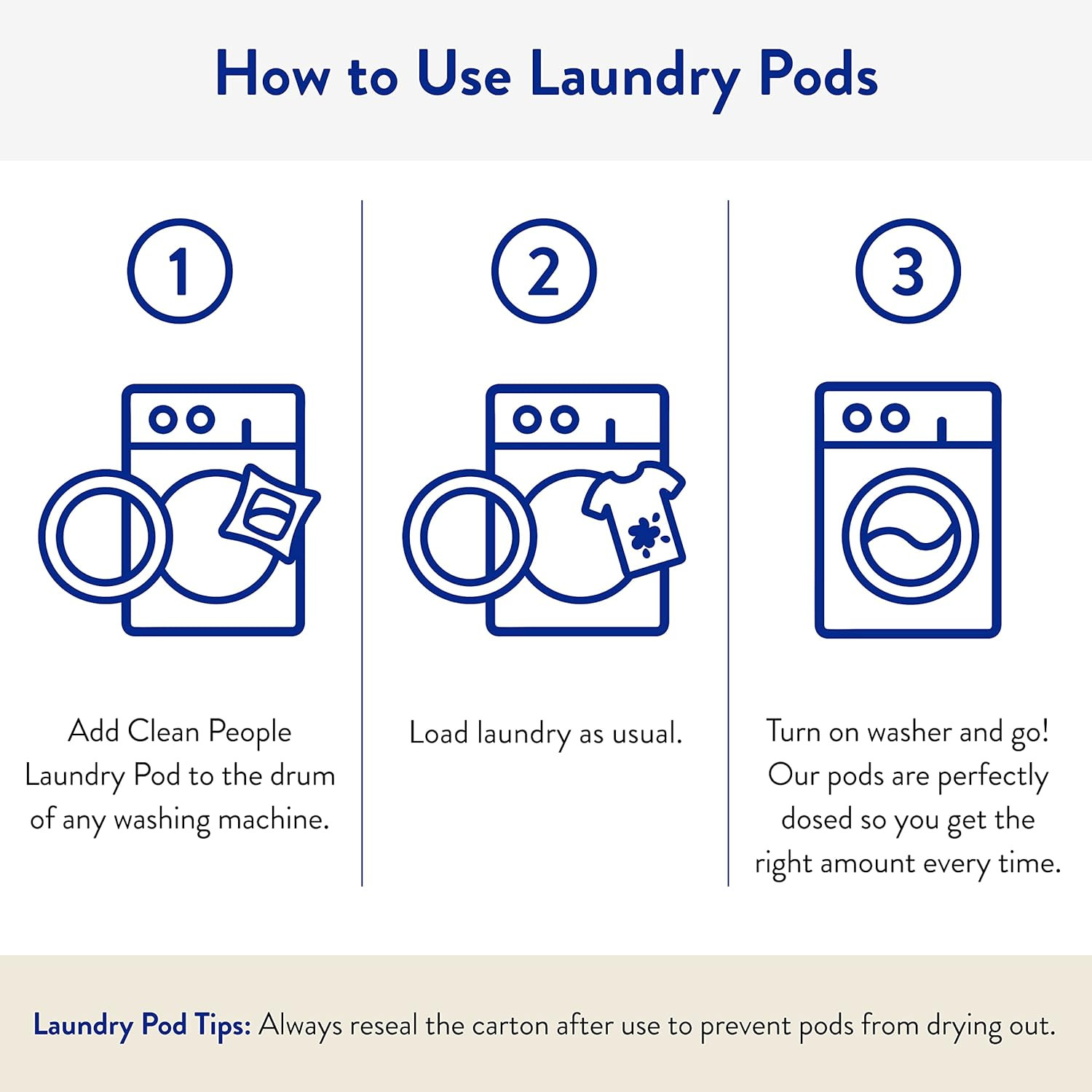 The Clean People Laundry Detergent Pods – Hypoallergenic Laundry Pods – Ultra Co