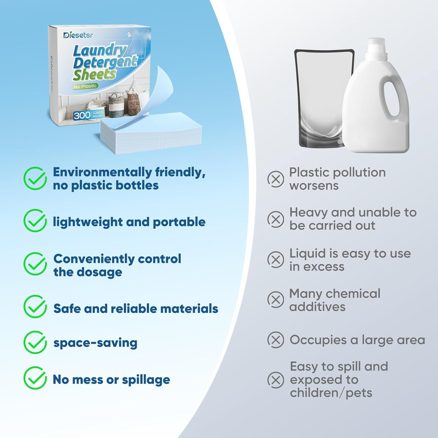 Laundry Detergent Sheets 150 Counts Travel Laundry Sheet Eco-Friendly, 300 Small