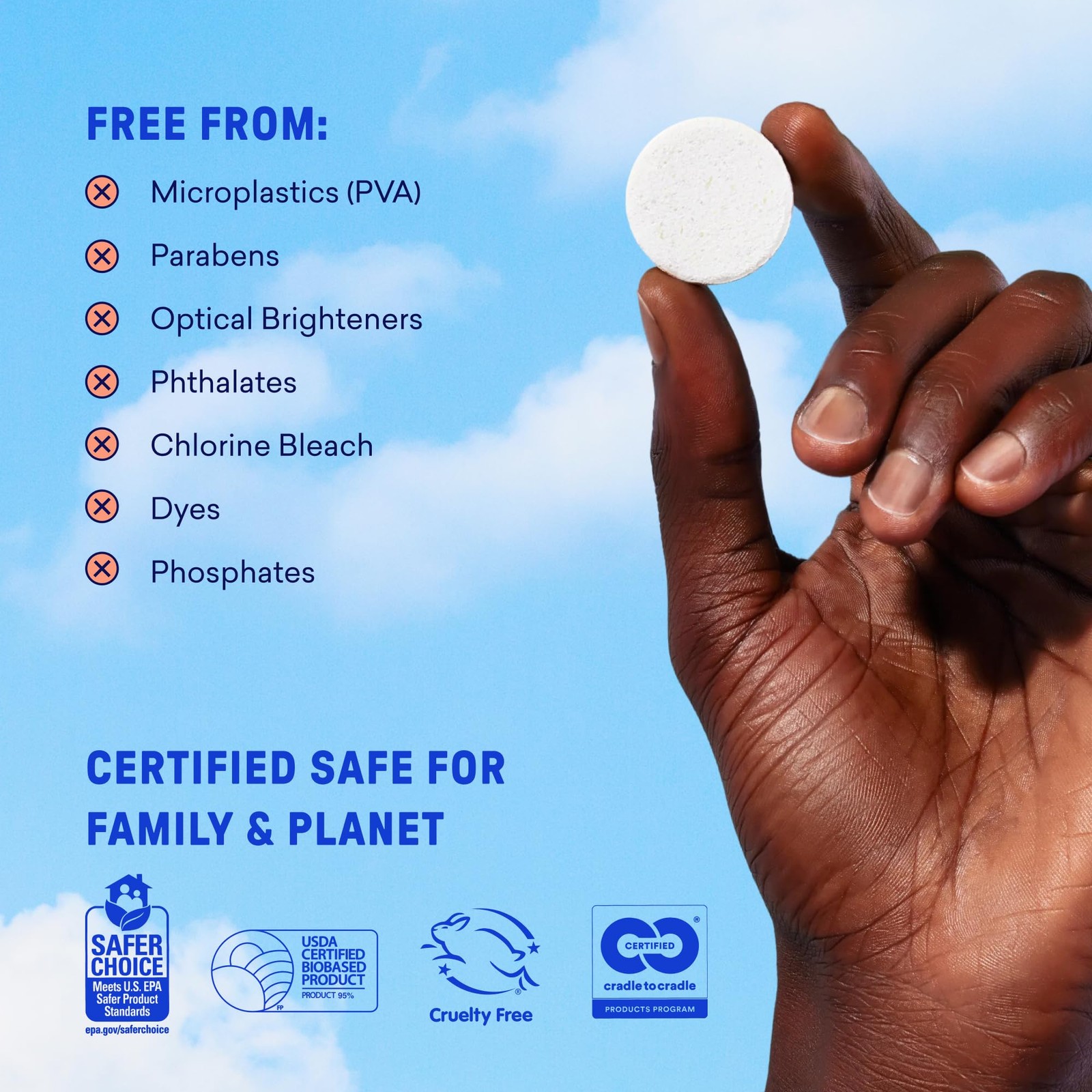 BLUELAND Laundry Detergent Tablets, 36 Count, Fragrance Free, Eco~Friendly