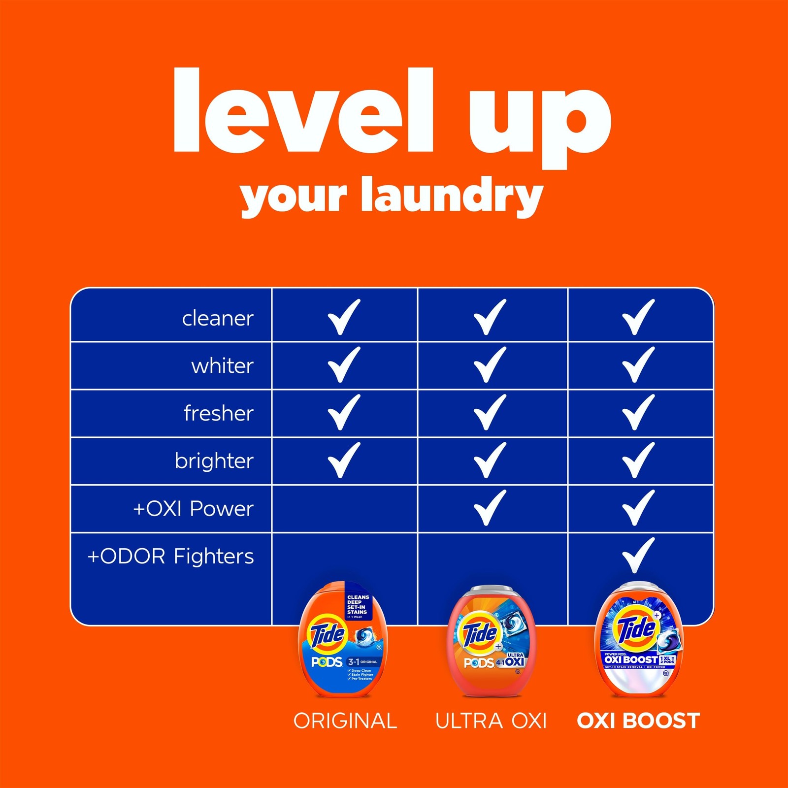 Tide PODS laundry detergent pacs, 3-in-1 Stain 76 Count (Pack of 1), liver