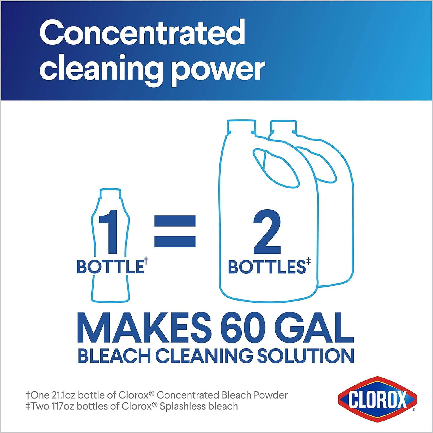 Clorox Concentrated Bleach Powder, 21.1 Oz