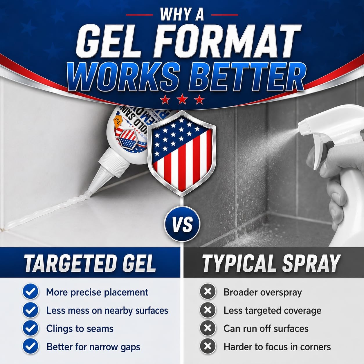 Mold Stain Cleaner Gel 7oz, Powerful Thick Stain Remover with Brush Applicato…