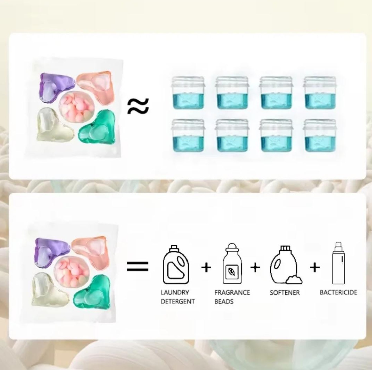 5 in 1 Hypoallergenic Laundry Detergent Pods for Sensitive Skin- 40pcs