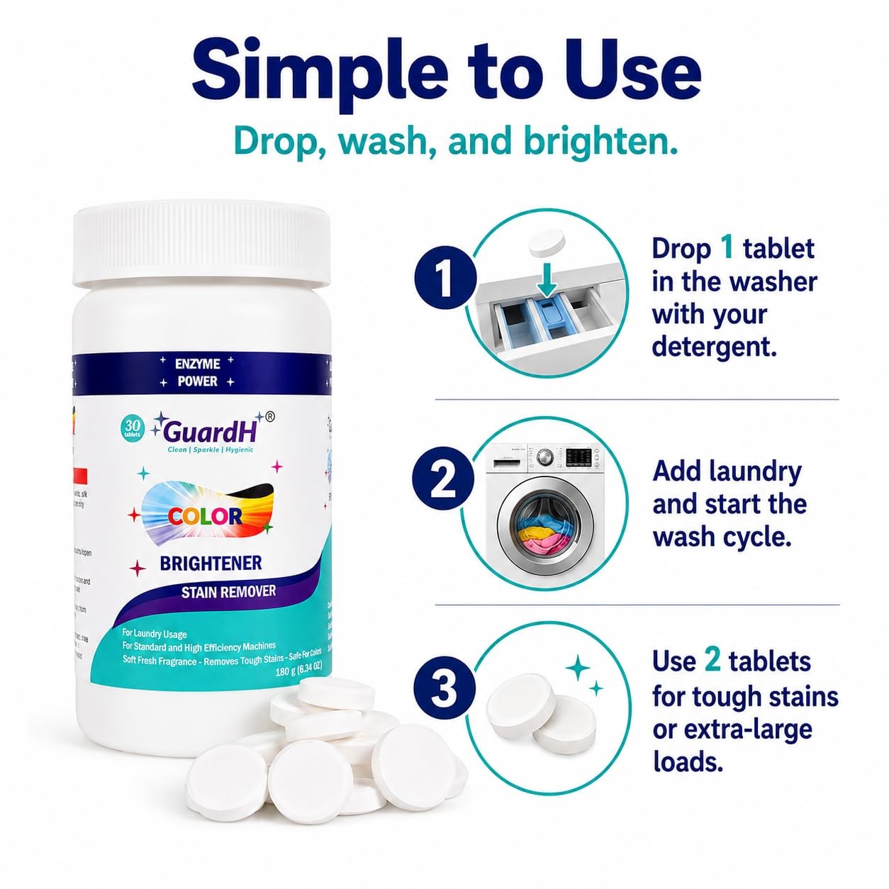 GuardH Laundry Stain Remover & Color Booster Tablets – 30 Count (Pack of 1)