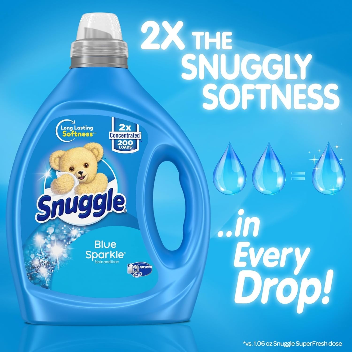 Blue Sparkle Liquid Fabric Softener – 2X Concentrated for Soft Freshness