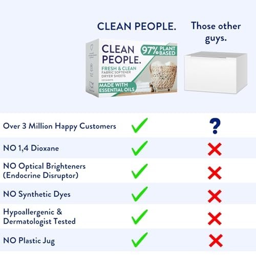 Vegan Fabric Softener Sheets – Dryer Sheets with Essential Oils – 120 Pack, Swee