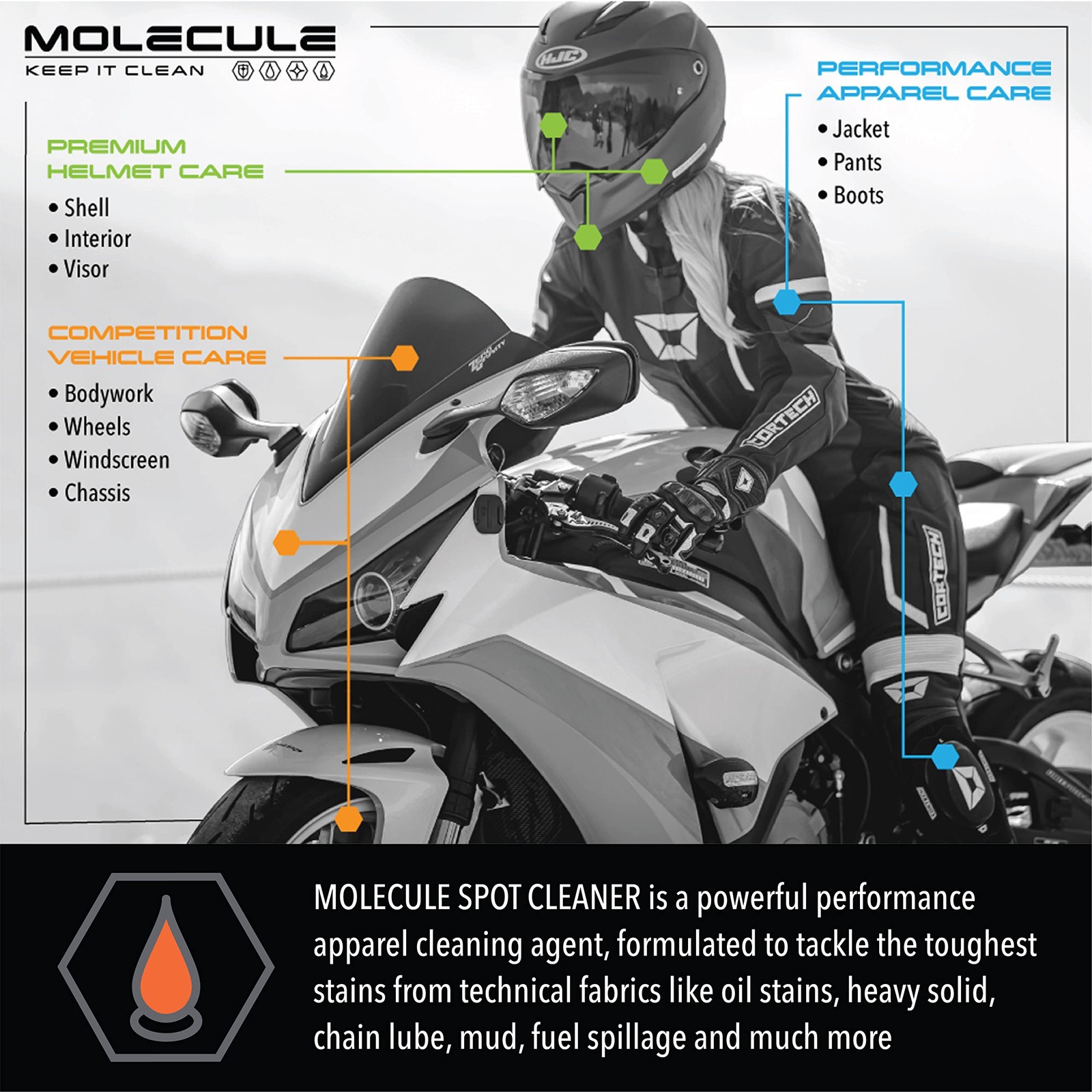 Molecule Spot Apparel Tough Spots And Stains On Racing 1 Gallon