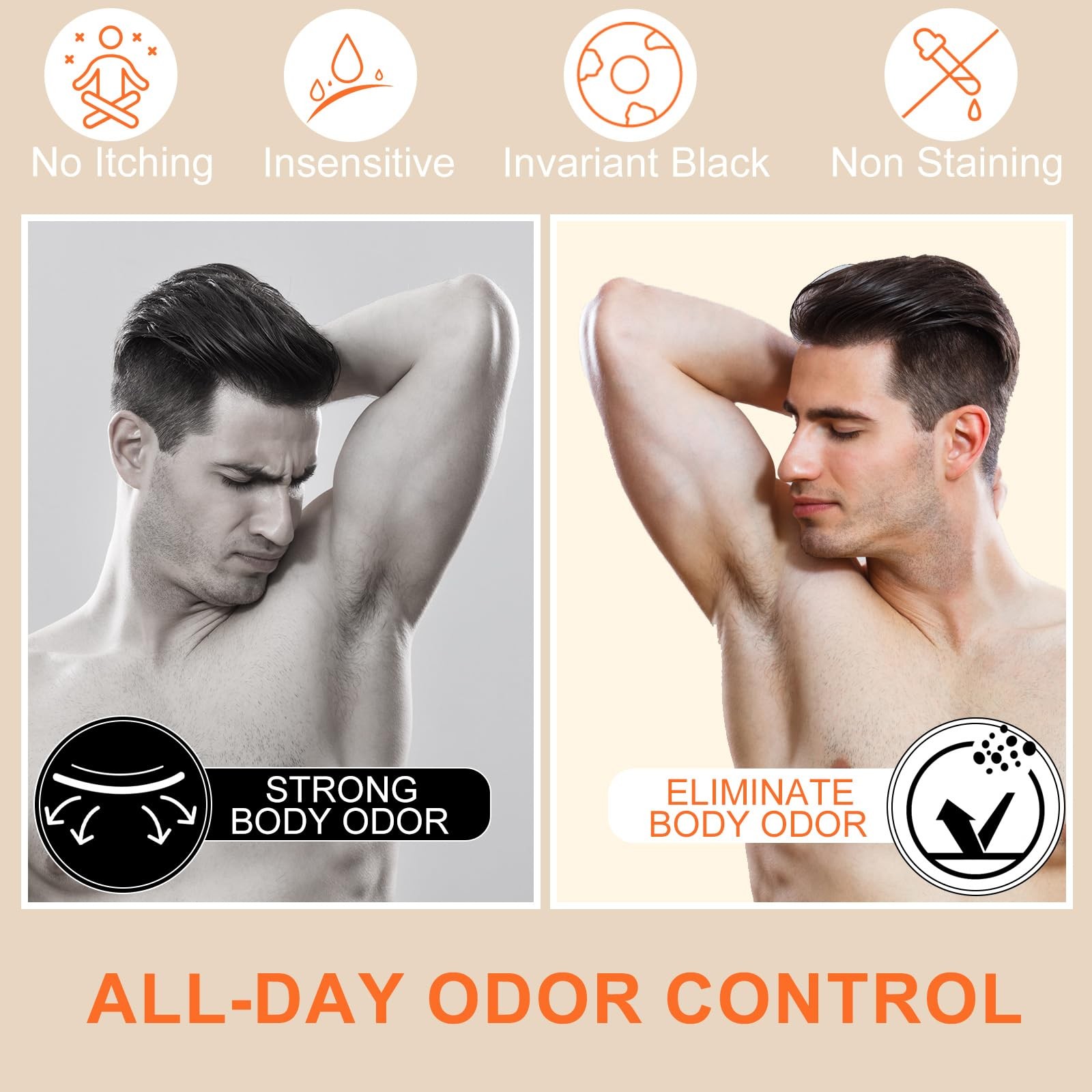2 PCS Persimmon Body Wash for Strong Odor Control, 5.07 Fl Oz (Pack of 2)