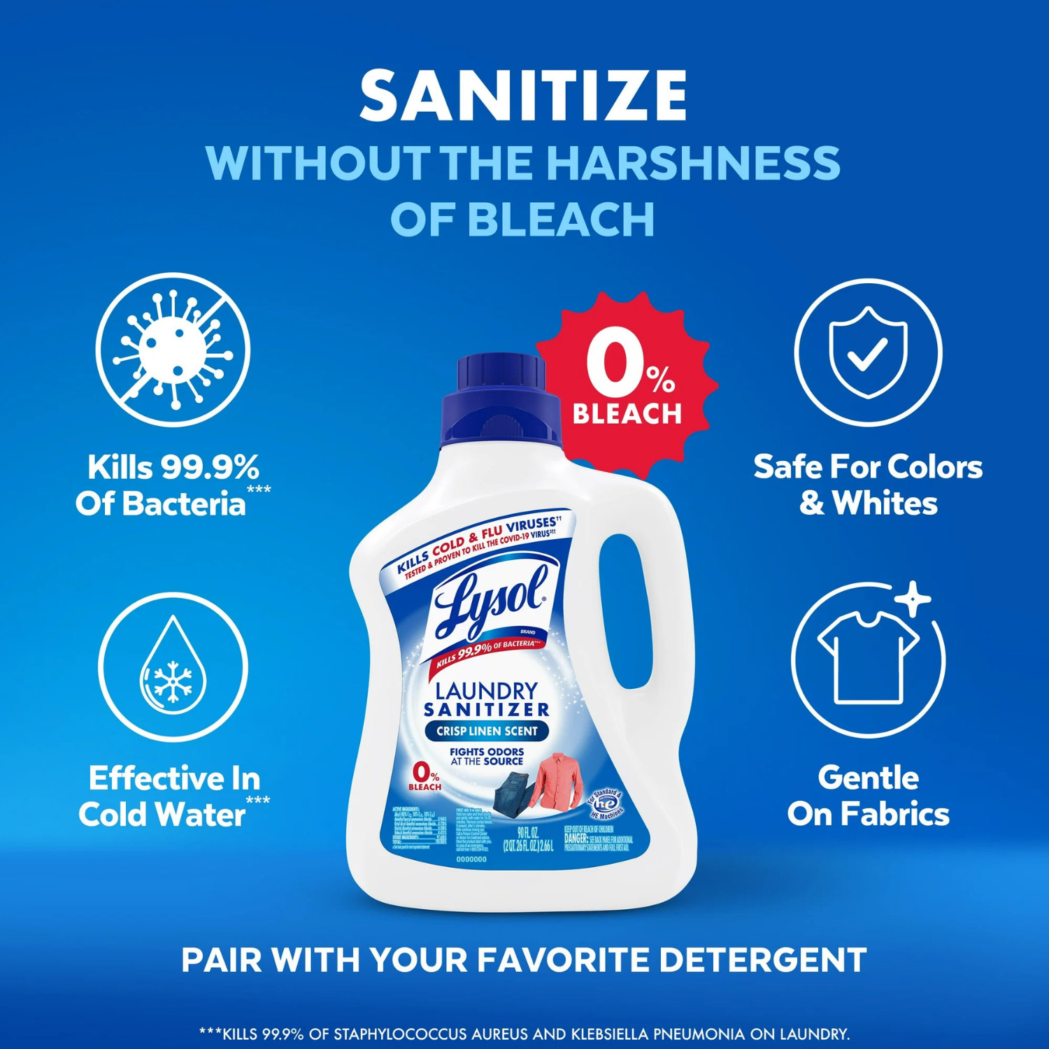 (3 pack) LYSOL Laundry Sanitizer 90 -fl oz Crisp Linen Fabric Deodorizer