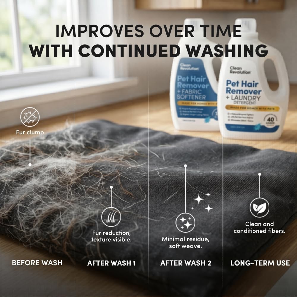 Clean Revolution Pet Hair Remover for Laundry 40 Fl Oz (Pack of 2), Clear