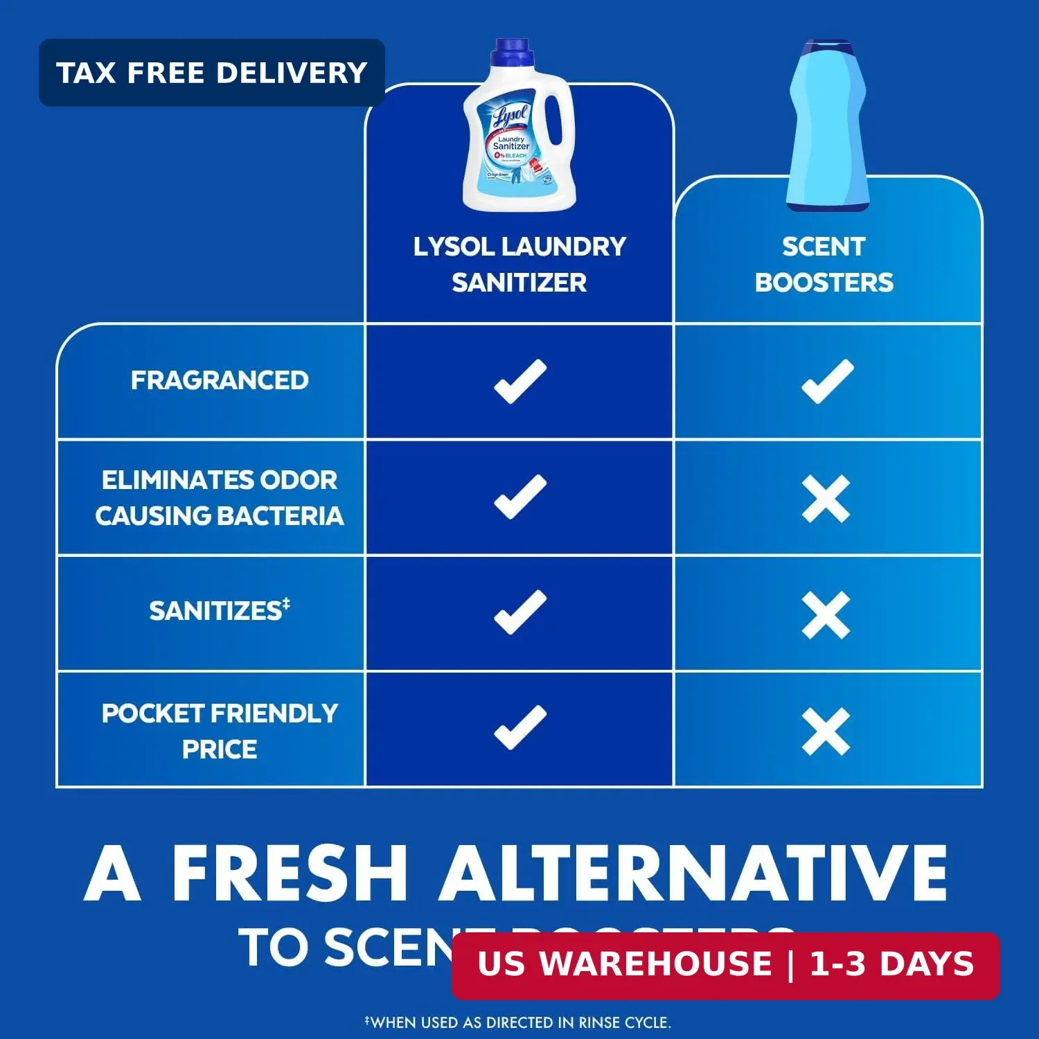 Laundry Sanitizer Additive, Bacteria-Causing Laundry Odor Eliminator, Dete
