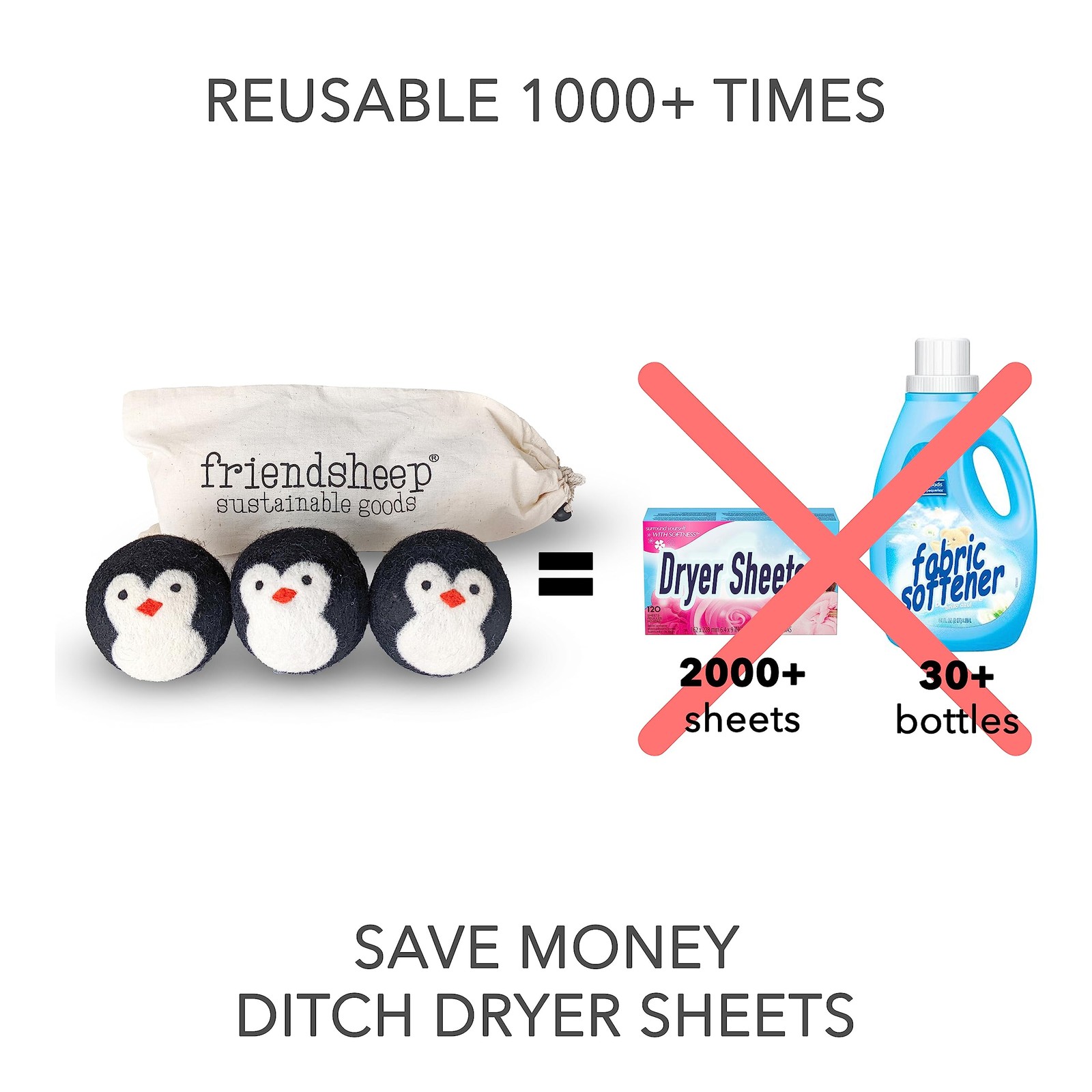 Wool Dryer Balls, Organic Reusable Fabric Softener Alternative for Laundry, H…