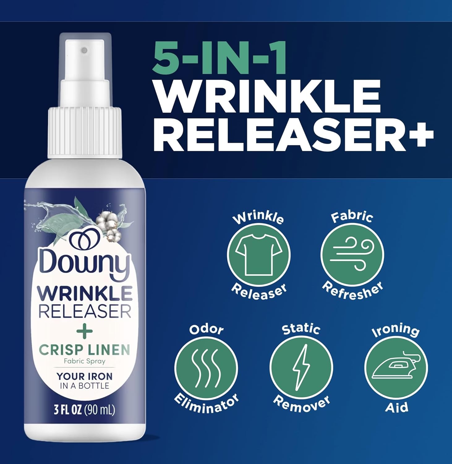 Downy Wrinkle Release Spray Bundle 3 Pack w/Bonus Tide Pen Fabric Care