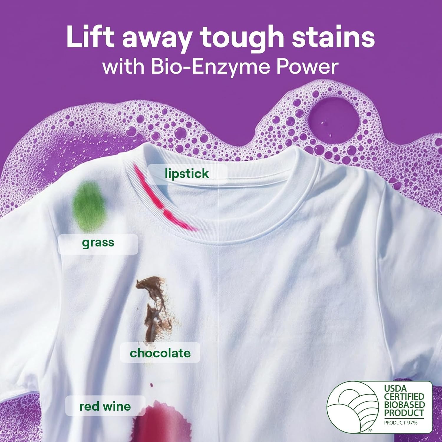 Concentrated Lavender Laundry Detergent 40 Oz – Fights Stains & Eco-Friendly
