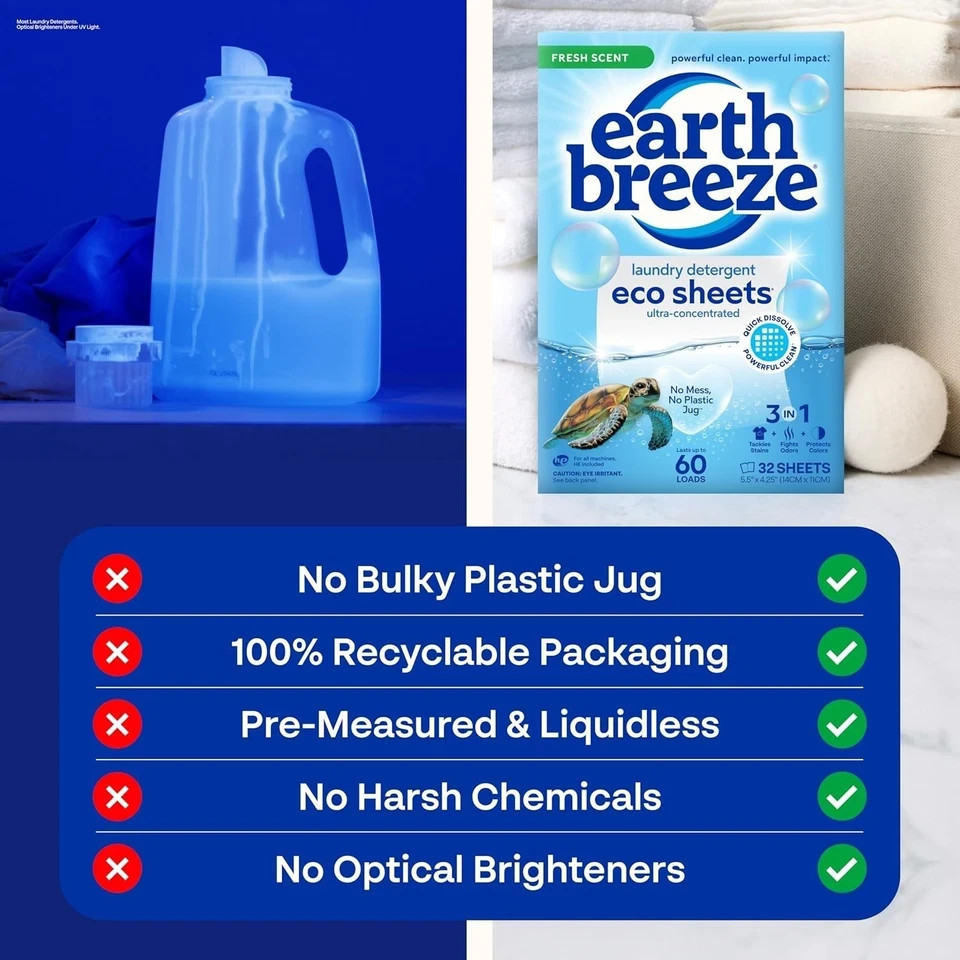 Earth Breeze Laundry Detergent Sheets Fresh Scent 30 Ct 60 Loads Travel Eco