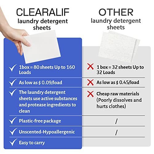Laundry Detergent Sheets Up to 160 Loads – 160 Count (Pack of 1) Fresh Linen