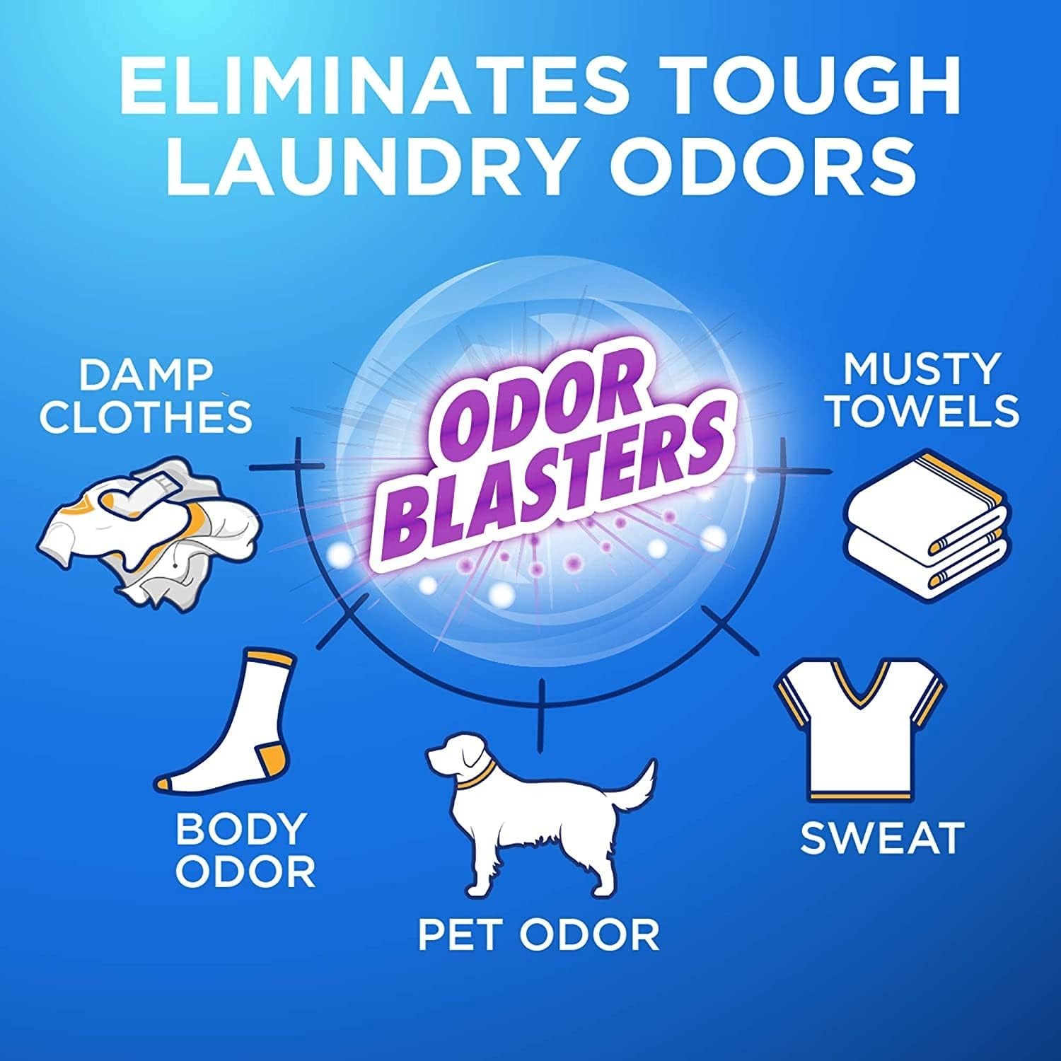 Pack of 4 OxiClean Odor Blasters – 5-in-1 Laundry Pods 168 Count, Fresh Burst