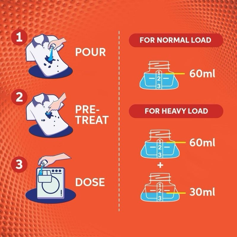 Tide Matic Front Load Liquid Laundry Detergent 28.74fl oz (850ml)
