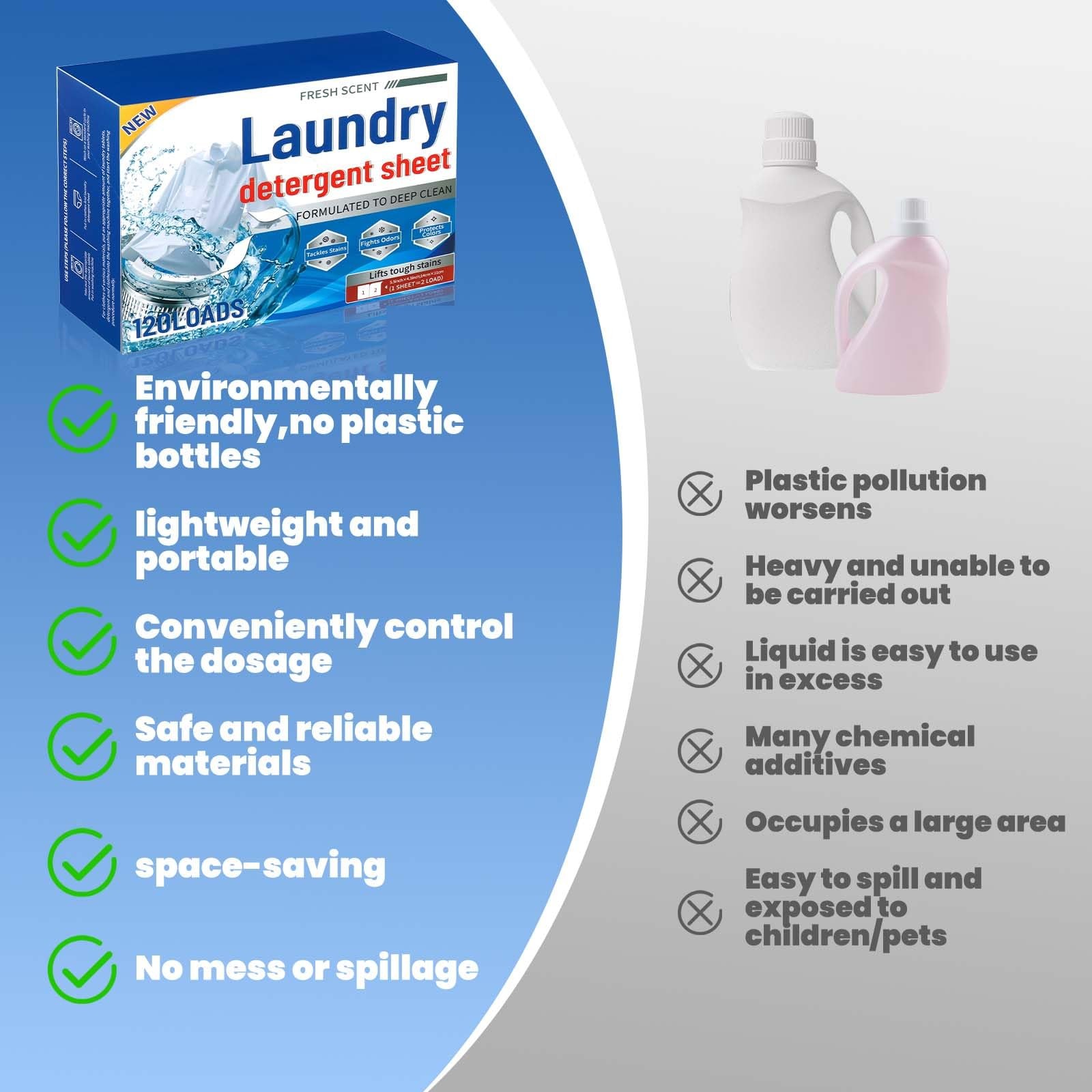 Laundry Detergent Sheets, 60 Count | 120 Loads for Travel & Home |…