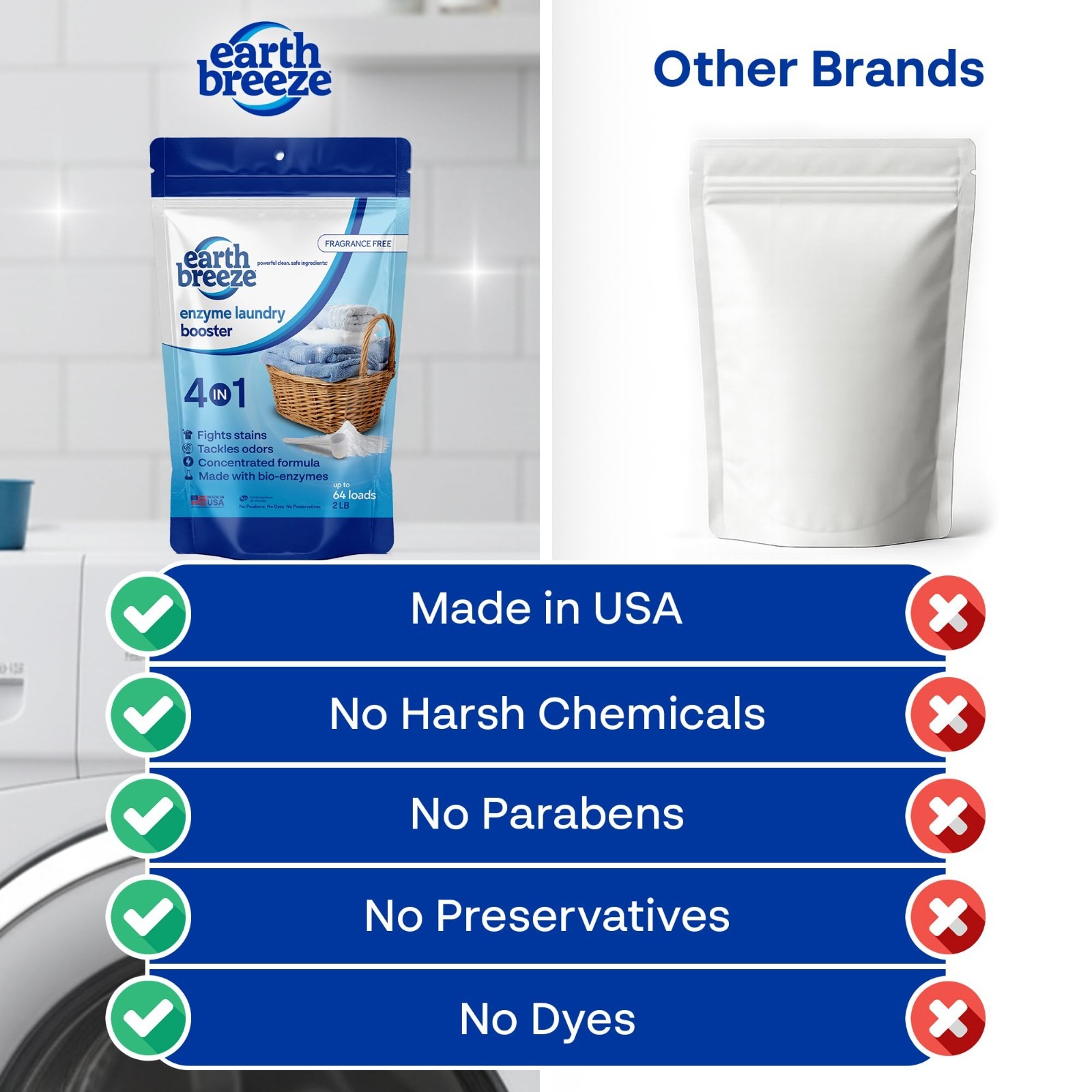 Powerful 4-in-1 Enzyme Laundry Booster Powder – 2lbs, Deep Clean, Odor Fighter,