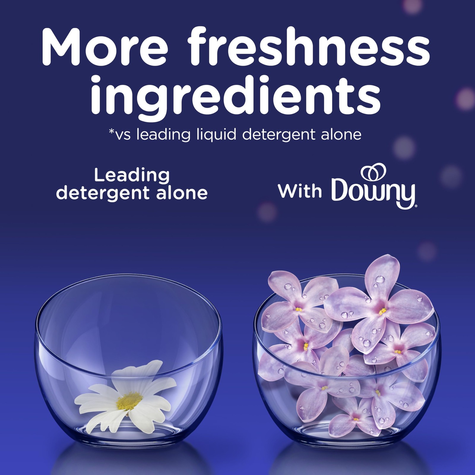 Downy Ultra Soft Fabric Softener Liquid, Calm, Lavender and Vanilla Bean, 56 …