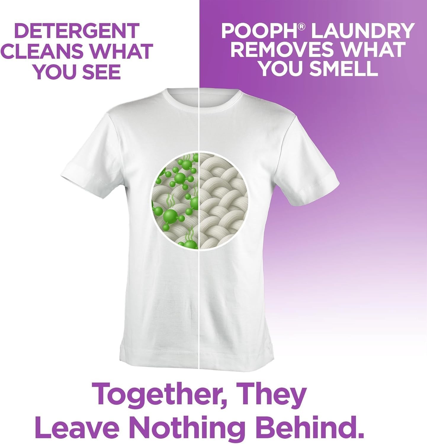 16 Load 32oz Laundry Odor Fighter: Removes Stains Without Harsh Chemicals