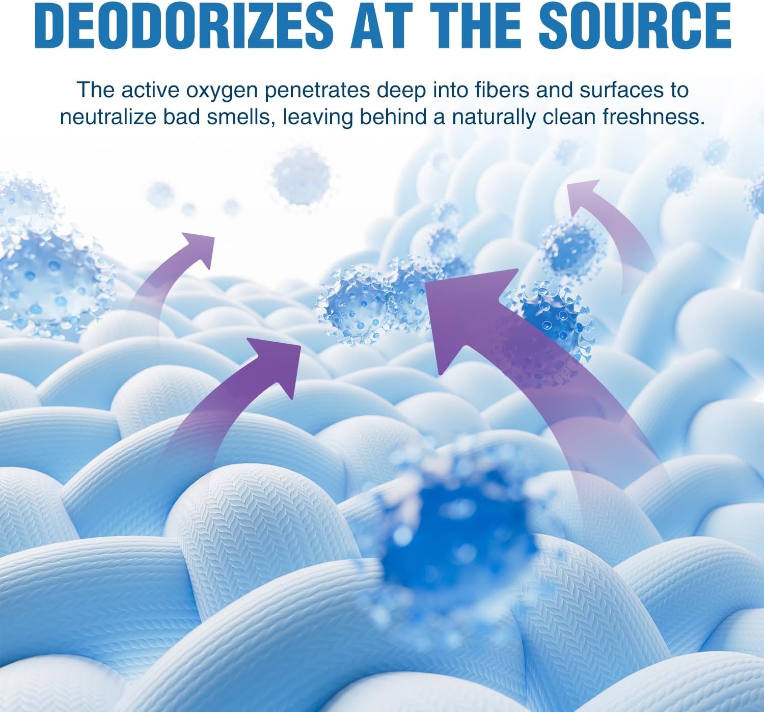 Sodium Percarbonate – Oxygen Bleach Powder & Laundry Booster – Multi-Purpose