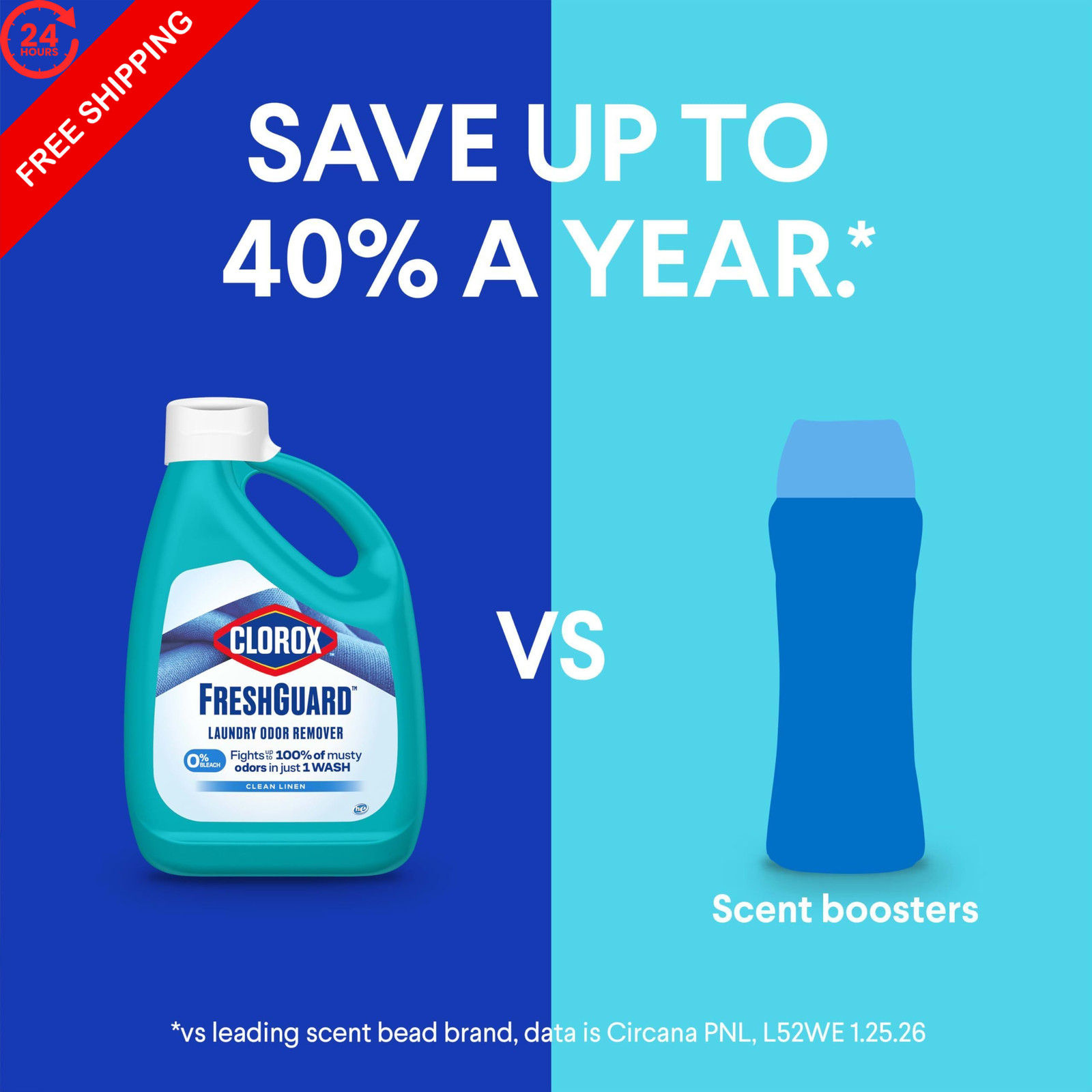 Clorox FreshGuard Laundry Odor Remover, Clean 160 Fl Oz (Pack of 1), Blue