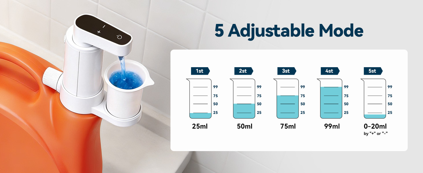 Electric Laundry Detergent Dispenser, Automatic Laundry Dispenser for Liquid