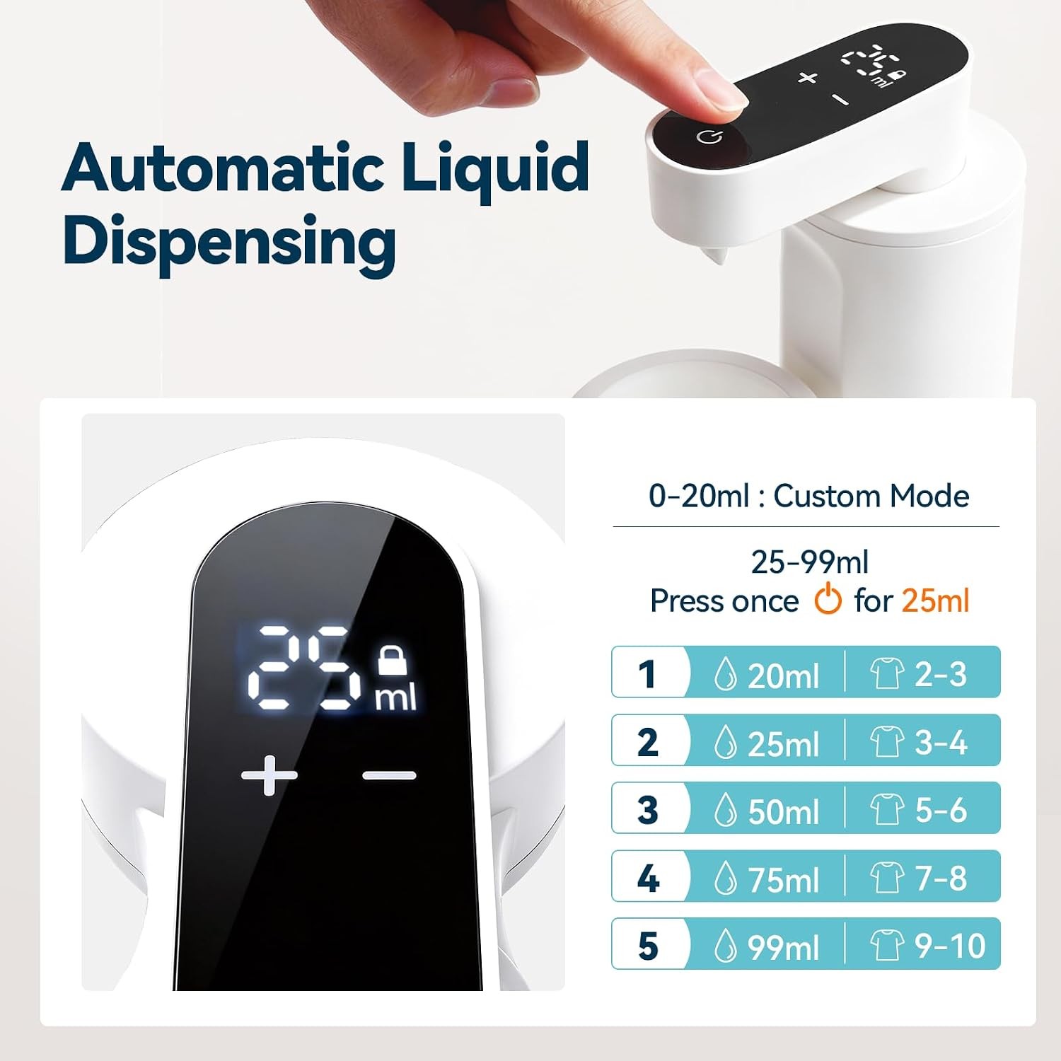 Electric Laundry Detergent Dispenser, Automatic Laundry Dispenser for Liquid