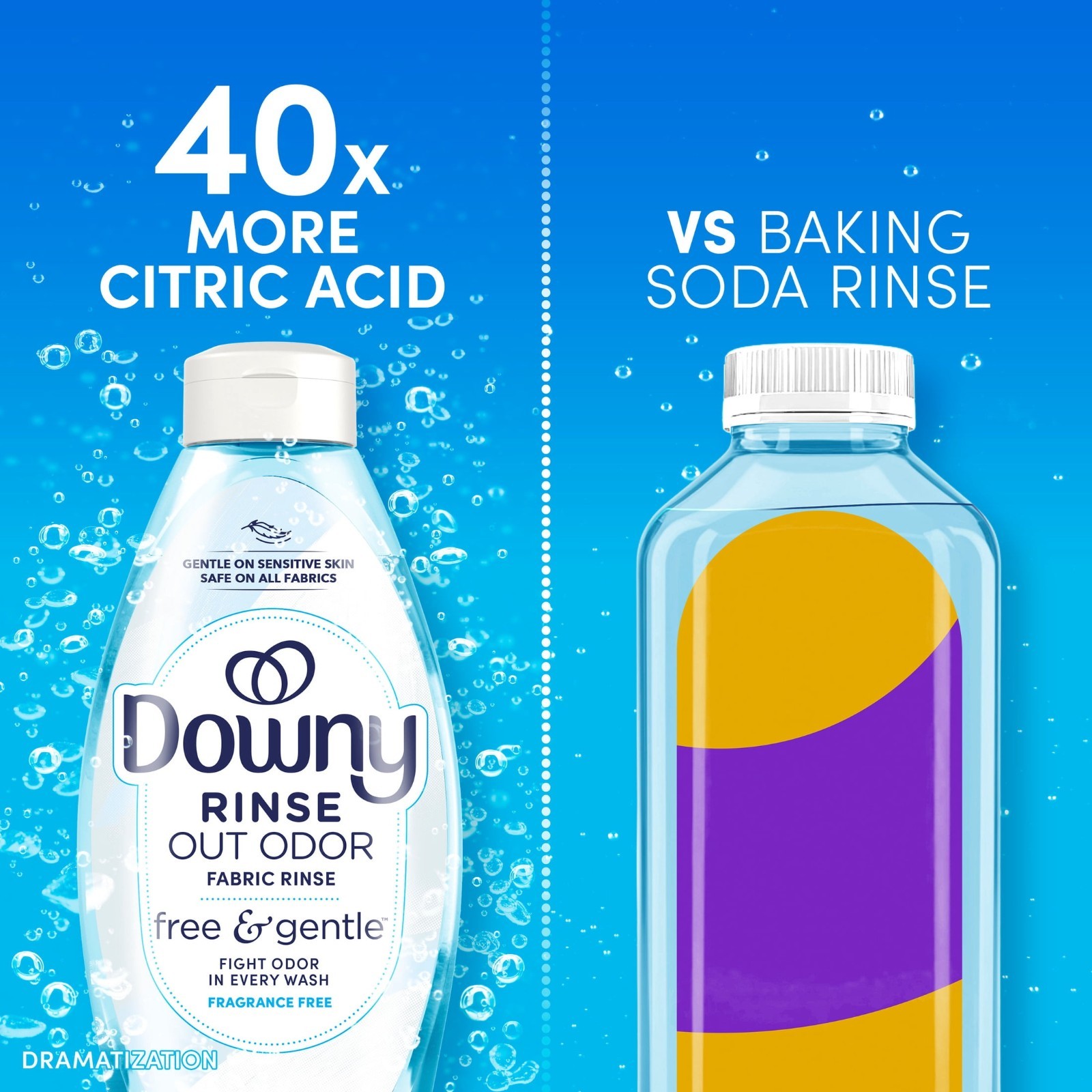 3PK Downy Free & Gentle Fabric Rinse Odor Remover Scent Free, 36.7 oz, Dye Free