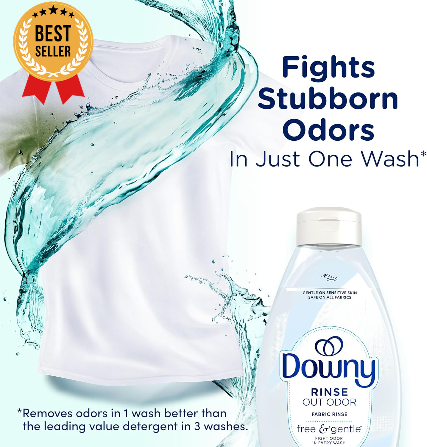 Scent Free Laundry Odor Remover Rinse 48 fl oz Fabric Softener Gentle