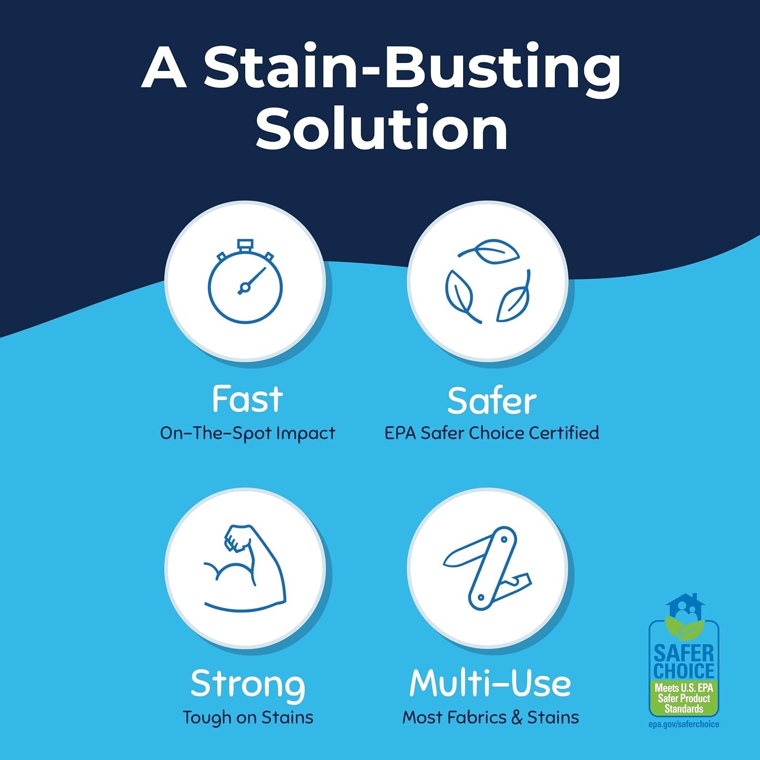Messy Eater Stain Remover Pen, On-The-Go Travel, 2 Pack | Instant Stain Remov…