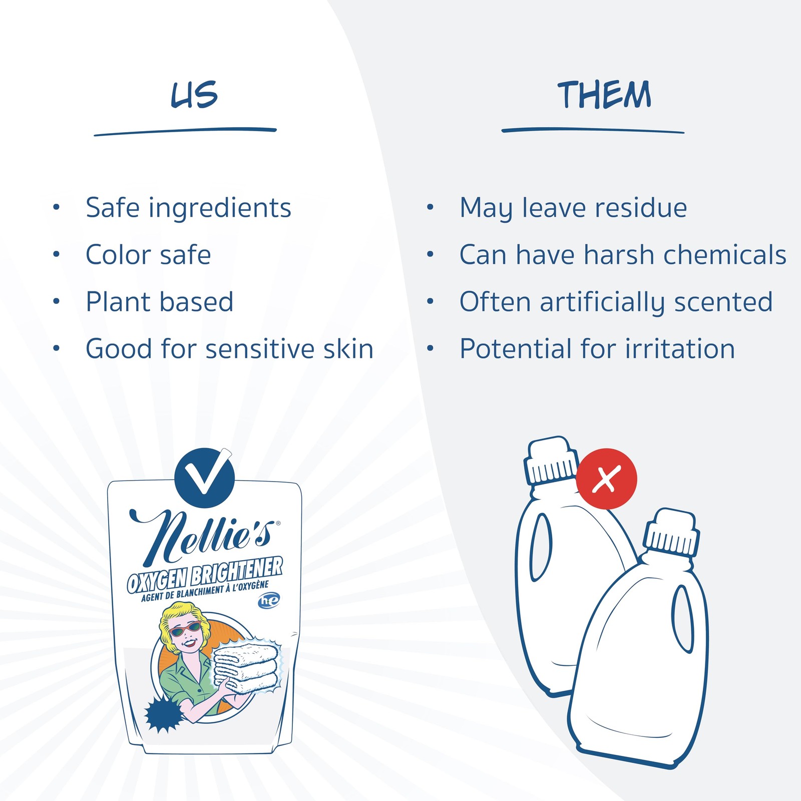 Nellie’s Oxygen Brightener –Powder Stain 28.32 Ounce (Pack of 1), White