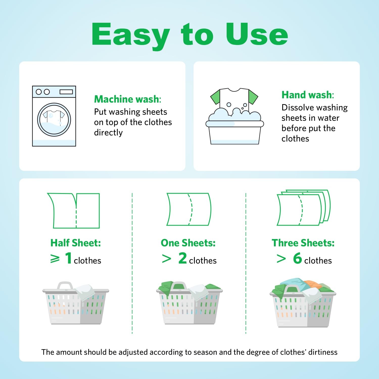BORMSI Laundry Detergent Sheets Fresh Scent 120 Loads No 1 Count (Pack of 60)