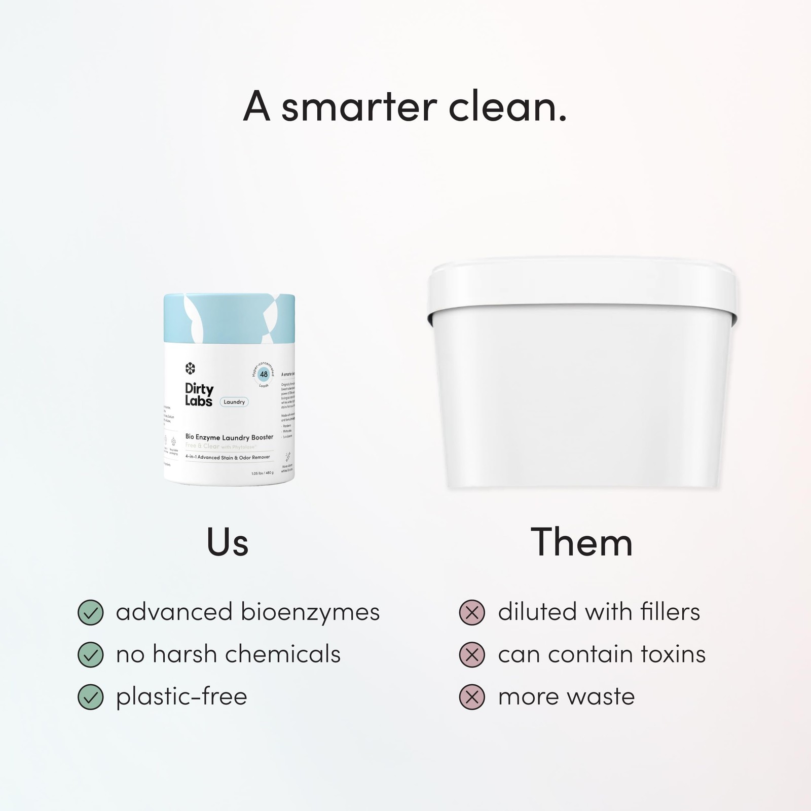Scent Free Bio Enzyme Laundry Booster Powder 48 Loads Nontoxic Biodegradable
