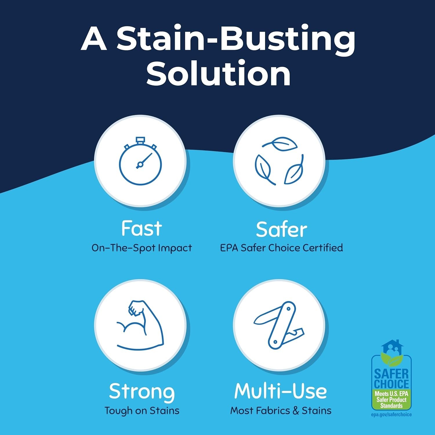 Messy Eater S stain Treater Pen 2 Pack Baby Toddler On-The-Go Laundry Remover